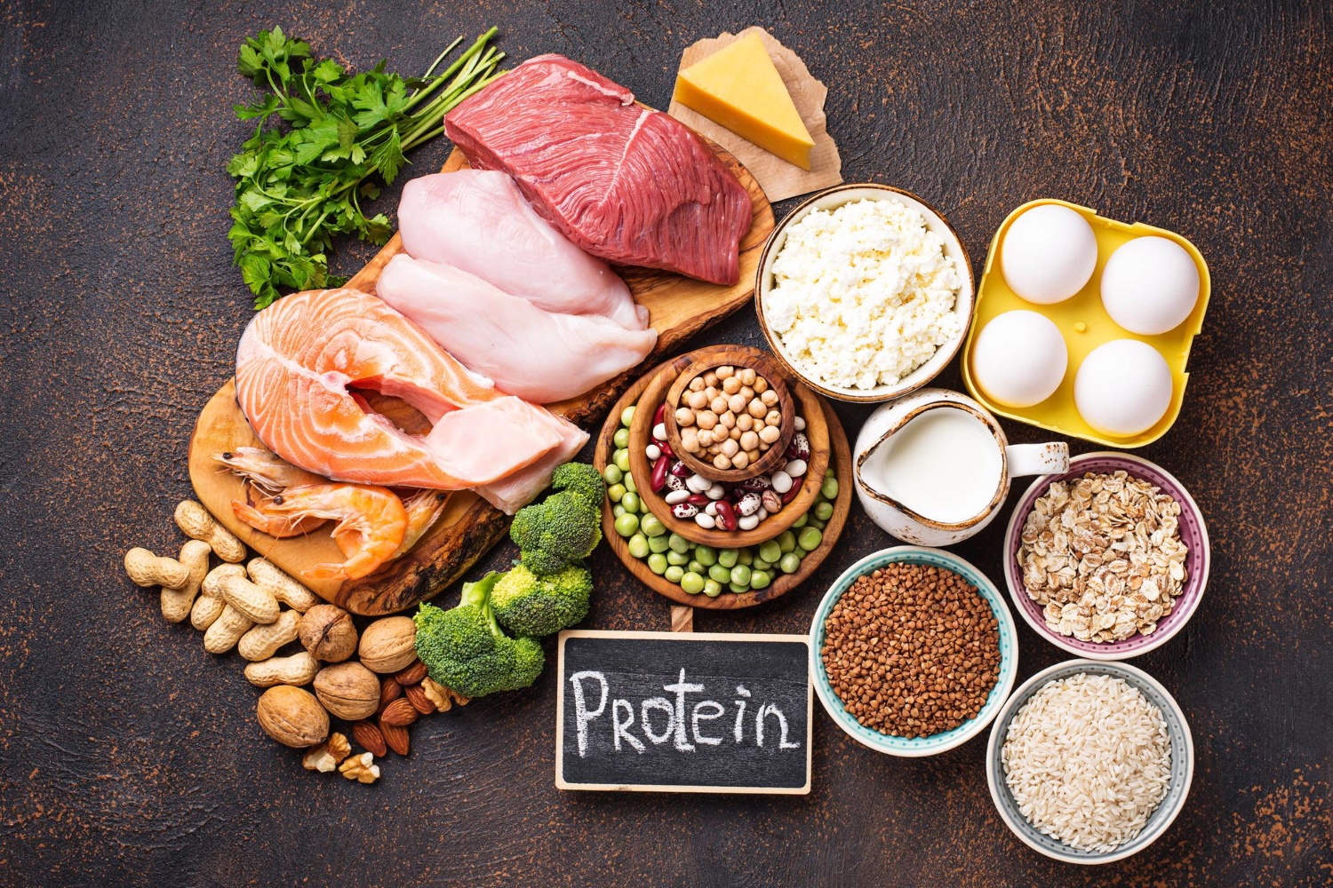 dietary proteins