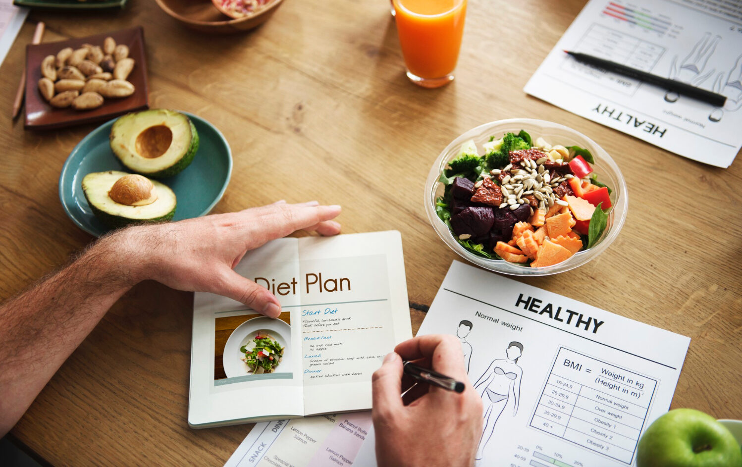 diet plan