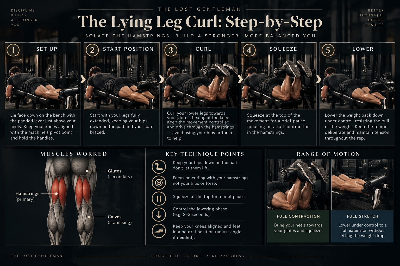 lying leg curl – step by step guide